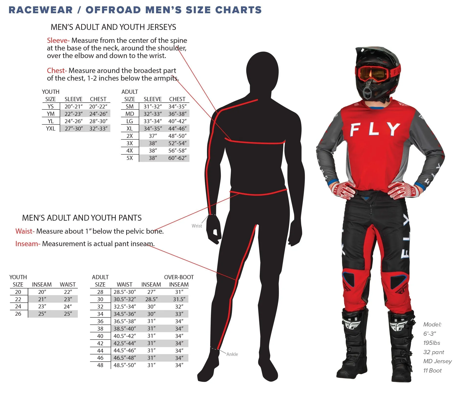 FLY Racing Kinetic Mesh L.E. Pants